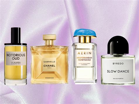 popular perfume brands uk